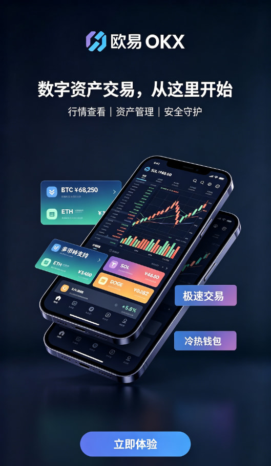 欧交易所app最新版行情与撮合原理示意